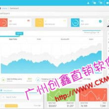 网络技术服务 驱动数字化转型的核心引擎